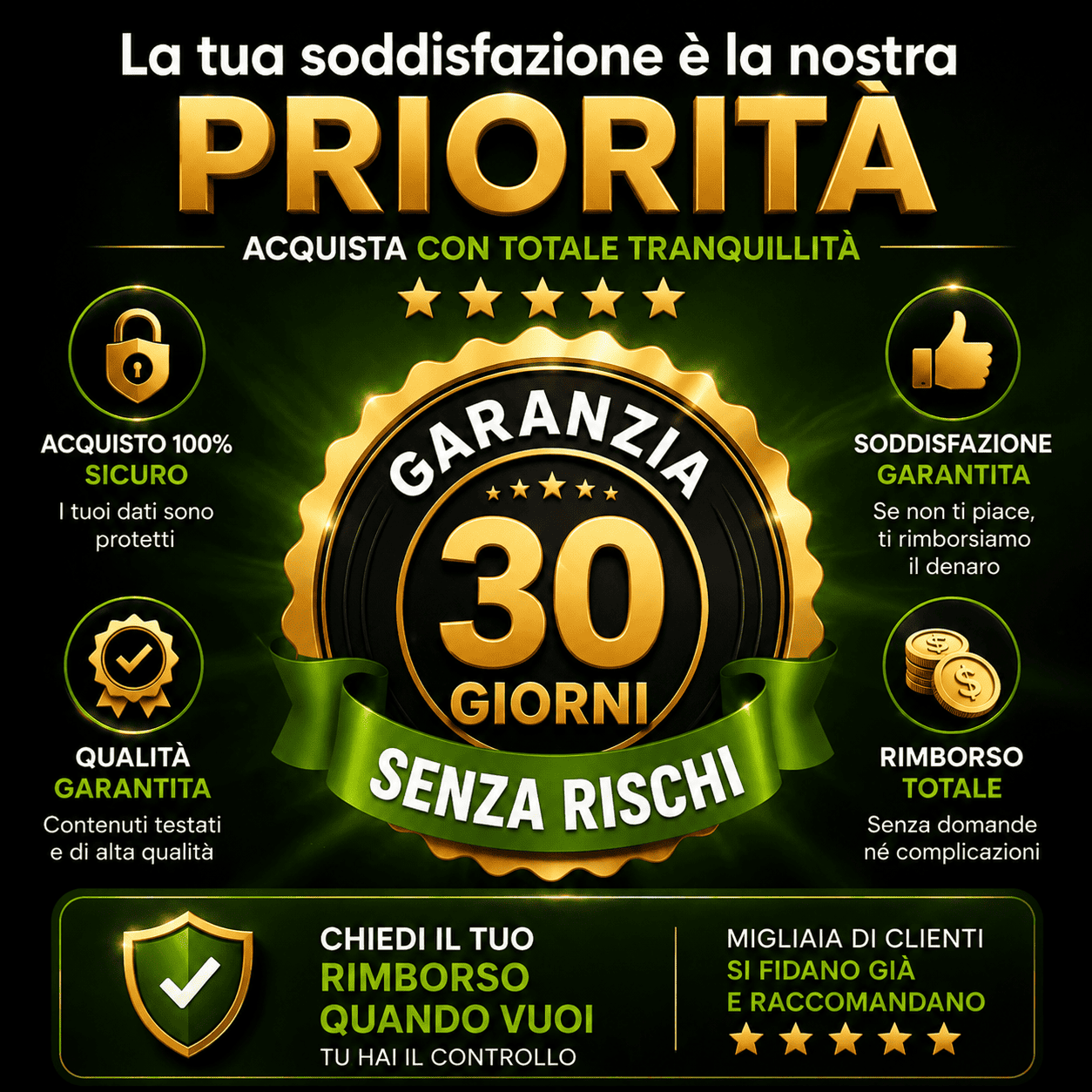 Garanzia 30 giorni
